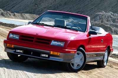 1990-1994 Dodge Shadow Convertible